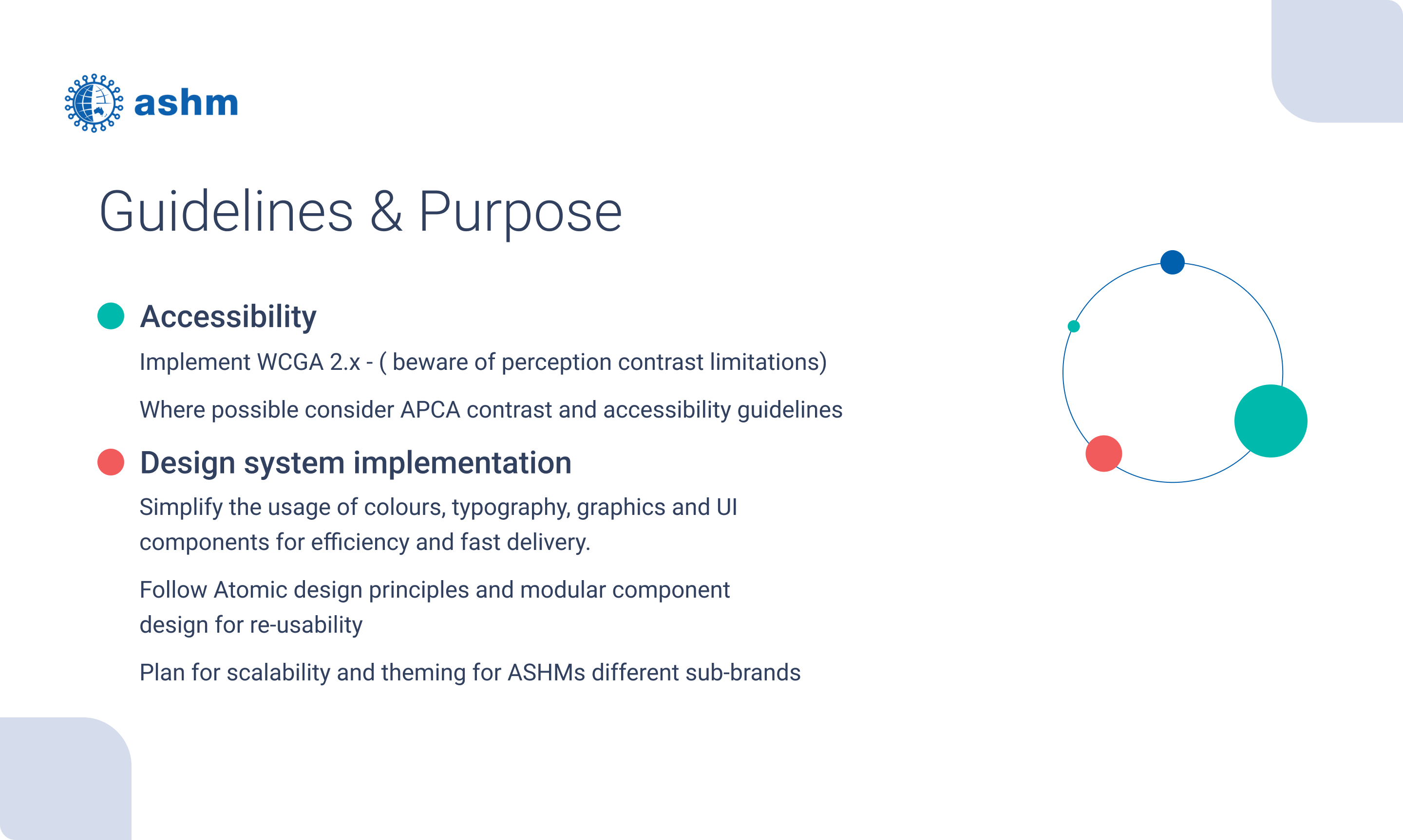 Guidelines and Purpose